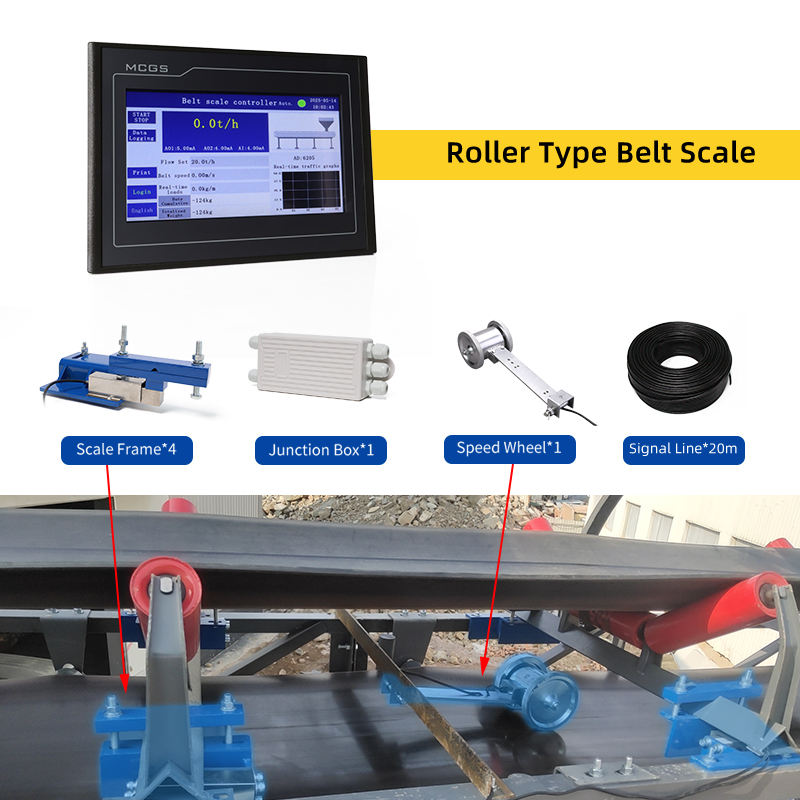 Belt scale - Image 3
